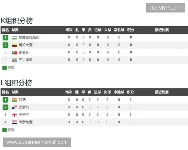 2026年世界杯加纳对阵巴拿马比赛详细赛程表及观看指南PDF版下载